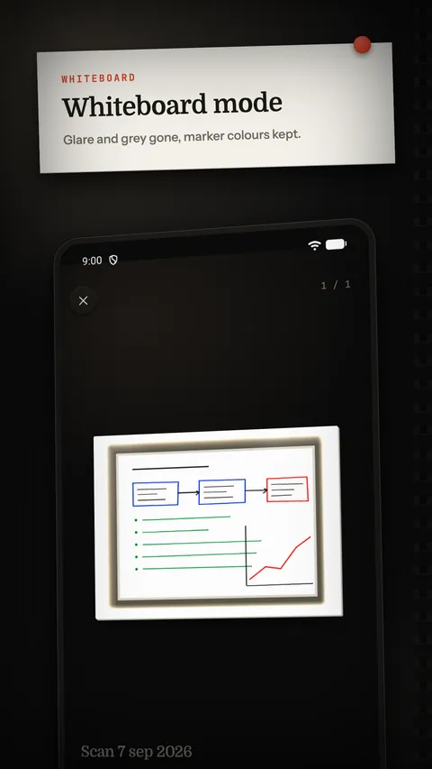 The whiteboard filter on a diagram