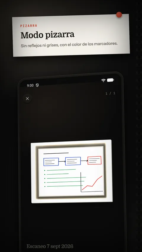El filtro pizarra sobre un diagrama