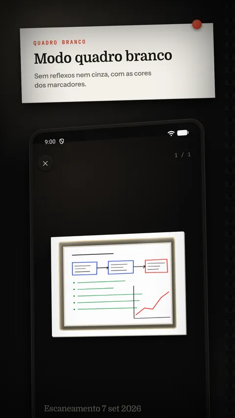 O filtro de quadro branco sobre um diagrama